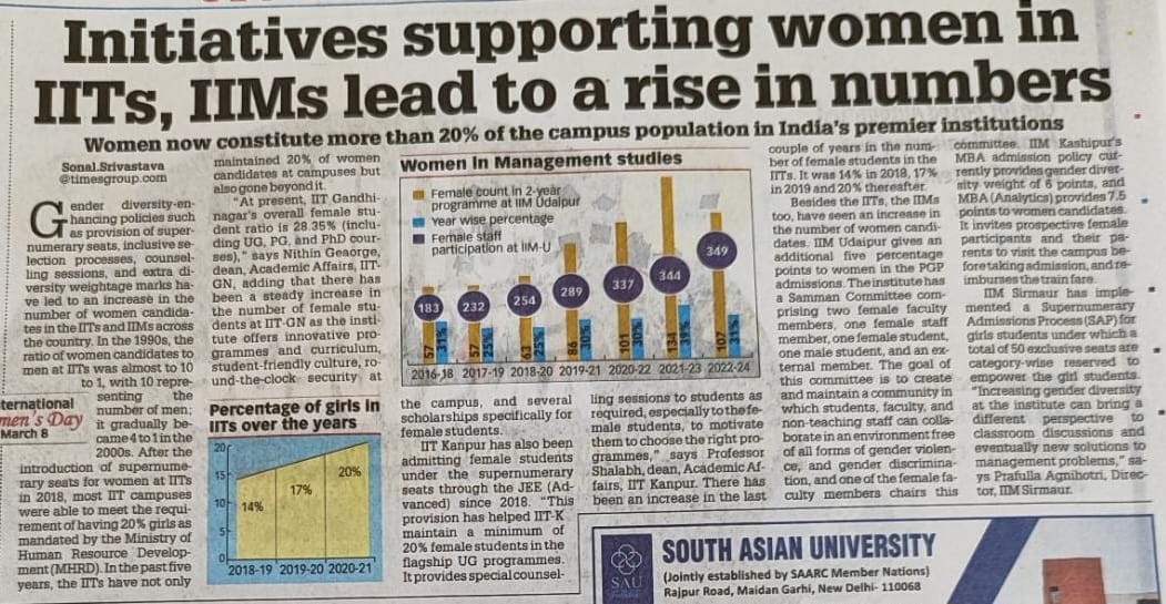 Initiatives supporting women in IITs, IIMs lead to a rise in numbers.